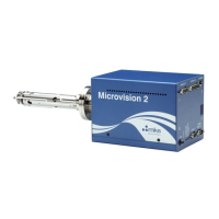 Preview: MKS Microvision2