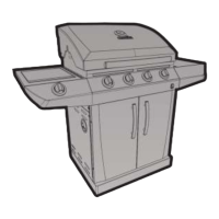 Preview: Char-Broil Performance Series