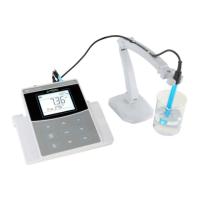 Preview: Apera Instruments 800 Series