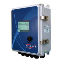 Preview: Walchem W900 Series