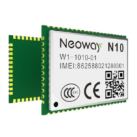 Preview: Neoway N10