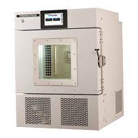 Preview: Thermotron 8200 Plus