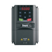Preview: INVT Goodrive 200A