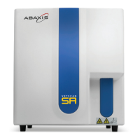 Preview: Abaxis VetScan SA
