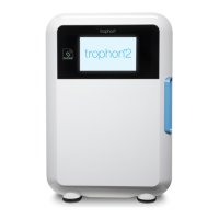 Preview: Nanosonics trophon 2