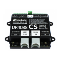 Preview: Digikeijs DR 4088 series