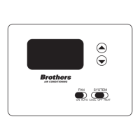 Preview: Brother T-360HP