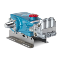 Preview: CAT Pumps 340