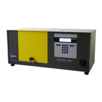 Preview: Atlas SUNTEST CPS+