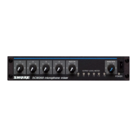 Preview: Shure SCM268