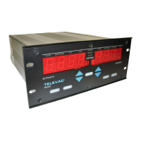 Preview: TELEVAC MM200
