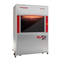 Preview: HEIDELBERG MLA150