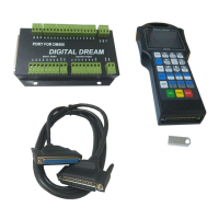 Preview: Digital Dream DM500