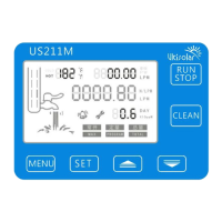 Preview: Ultisolar US211M