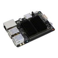 Preview: Hardkernnel ODROID-C2
