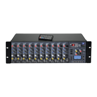 Preview: Omnitronic RM-1422FX USB