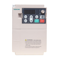 Preview: Veichi AC70T series