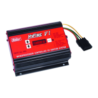 Preview: Mallory HYFIRE VI Series