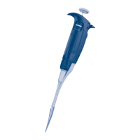 Preview: Gilson Pipetman Ultra U2