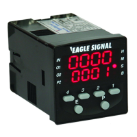 Preview: Eagle Signal B506