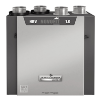 Preview: Venmar AVS HRV EKO 1.5
