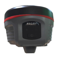 Preview: Kolida K5 PLUS