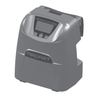 Preview: Aircast VenaFlow Elite