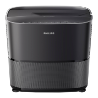 Preview: Philips Screeneo HDP2510
