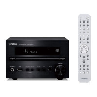 Preview: Yamaha CRX-B370