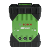 Preview: Bosch CDR 900