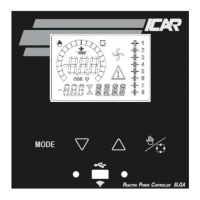 Preview: Icar RPC 5LGA