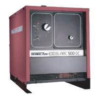 Preview: Thermal Arc Excel-Arc 500