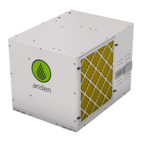 Preview: Anden A320V1