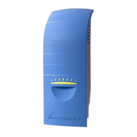 Preview: Mastervolt Windmaster 500