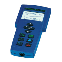 Preview: wtw OxiTop Control OC 110