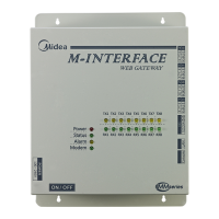 Preview: Midea M-INTERFACE