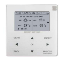 Preview: Ferroli RXA-I PLUS Series