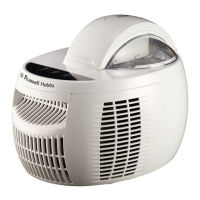 Preview: Russell Hobbs RHIM10