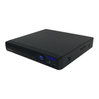 Preview: Grouptronics GTDVD-181