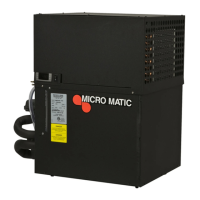 Preview: Micro Matic MMPP4301-EP