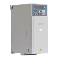 Preview: Veichi AC300 Series