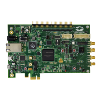 Preview: Microsemi SmartFusion2