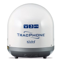 Preview: KVH Industries TracPhone V3-HTS