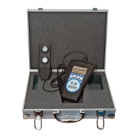 Preview: Spectroline AccuMax Series