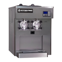 Preview: Stoelting E122