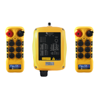 Preview: Magnetek Flex EX2 series