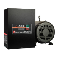 Preview: American Rotary 240 VOLT SERIES