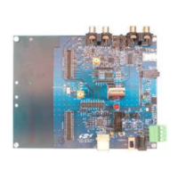 Preview: Si47xx-EVB Series