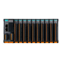 Preview: ioThinx 4510 Series