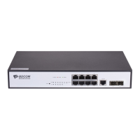Preview: Bdcom S2510-B